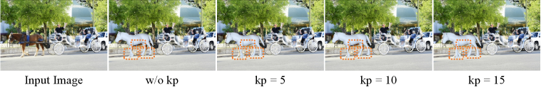 Ablation on number of prompt keypoints