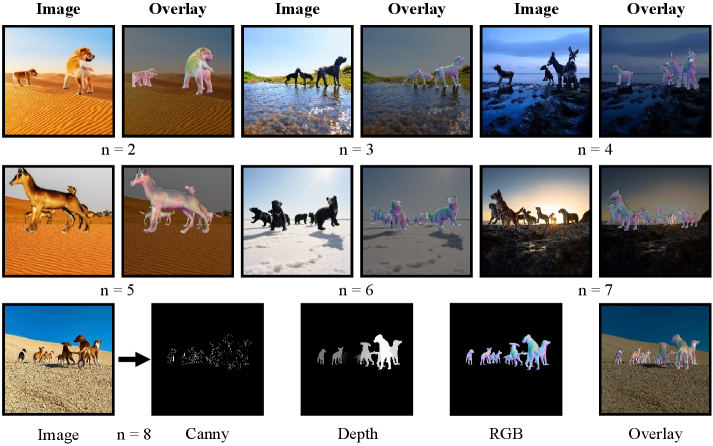 Herd3D multi-animal dataset samples